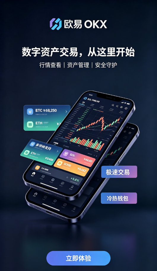 欧交易所app官方网站使用体验图